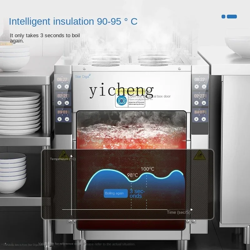 I24 자동 리프팅 파스타 쿠커 상업용 가스 다기능 전 - Pasta Machine Electric 리뷰 및 가격