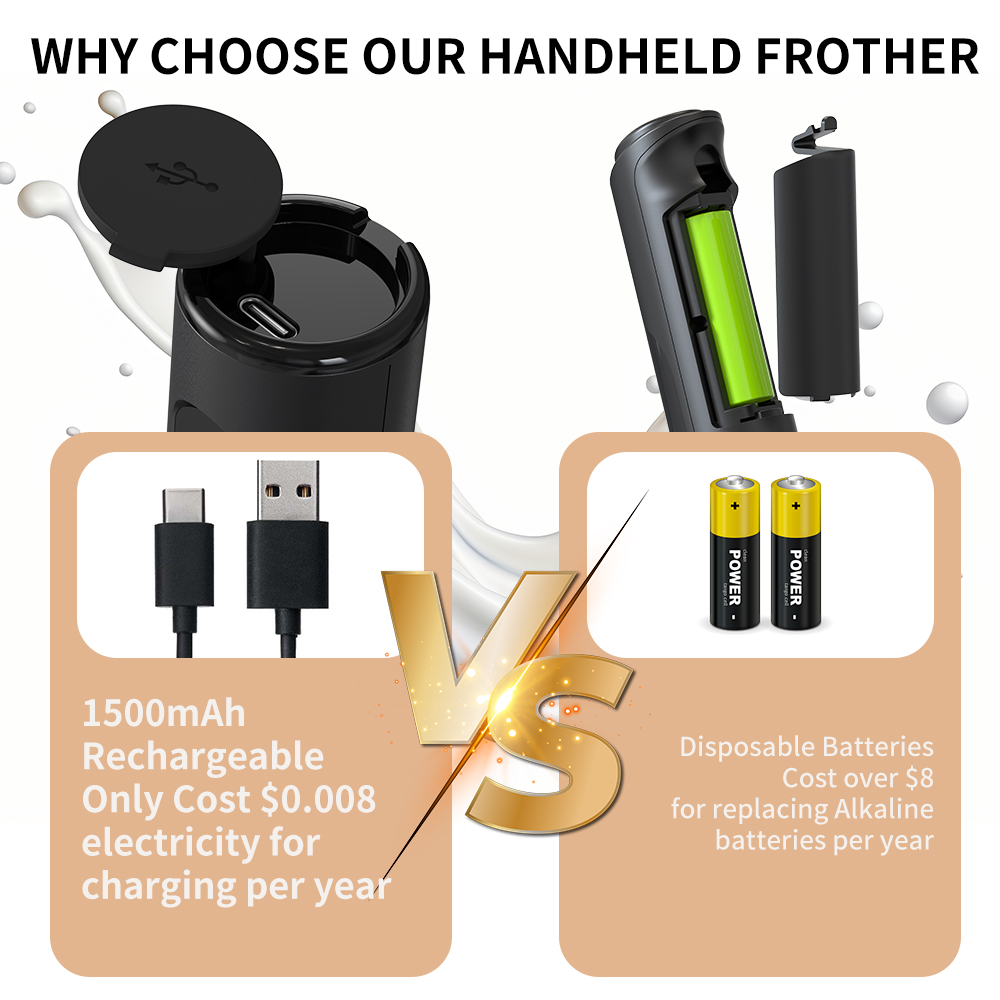 3 in 1 전기 핸드헬드 우유 거품기 3단계 속도 조 - Hand Mixer Electric 리뷰 및 가격