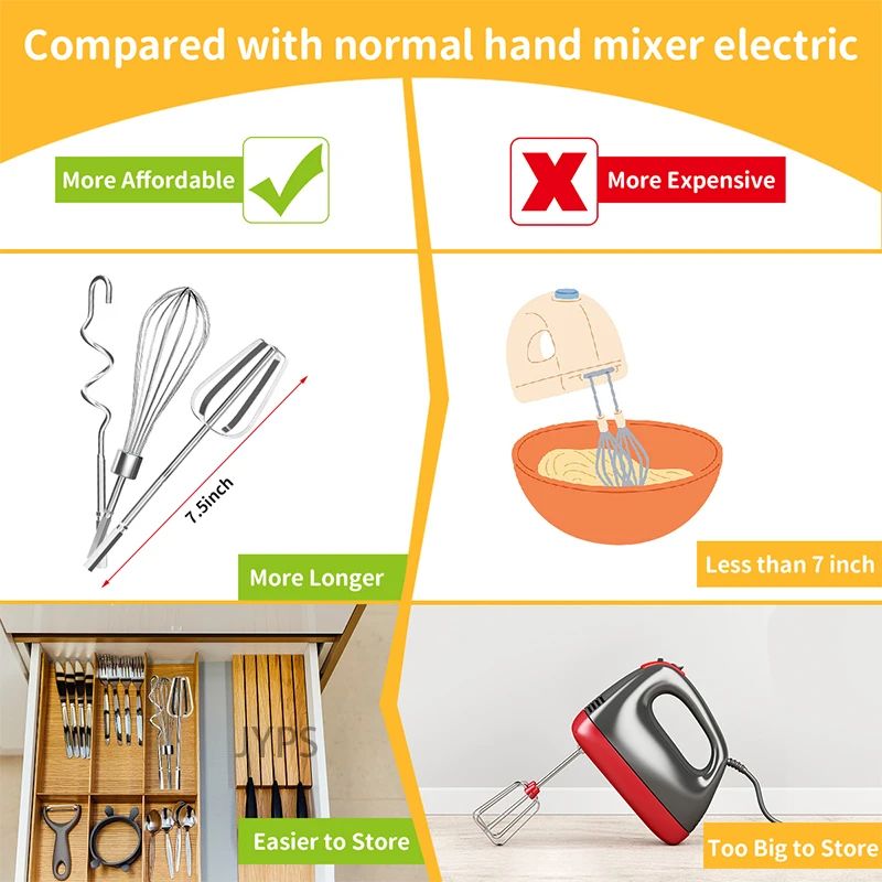 스테인레스 스틸 계란 거품기 핸드 믹서, 드릴 전동 믹 - Hand Mixer Electric 리뷰 및 가격